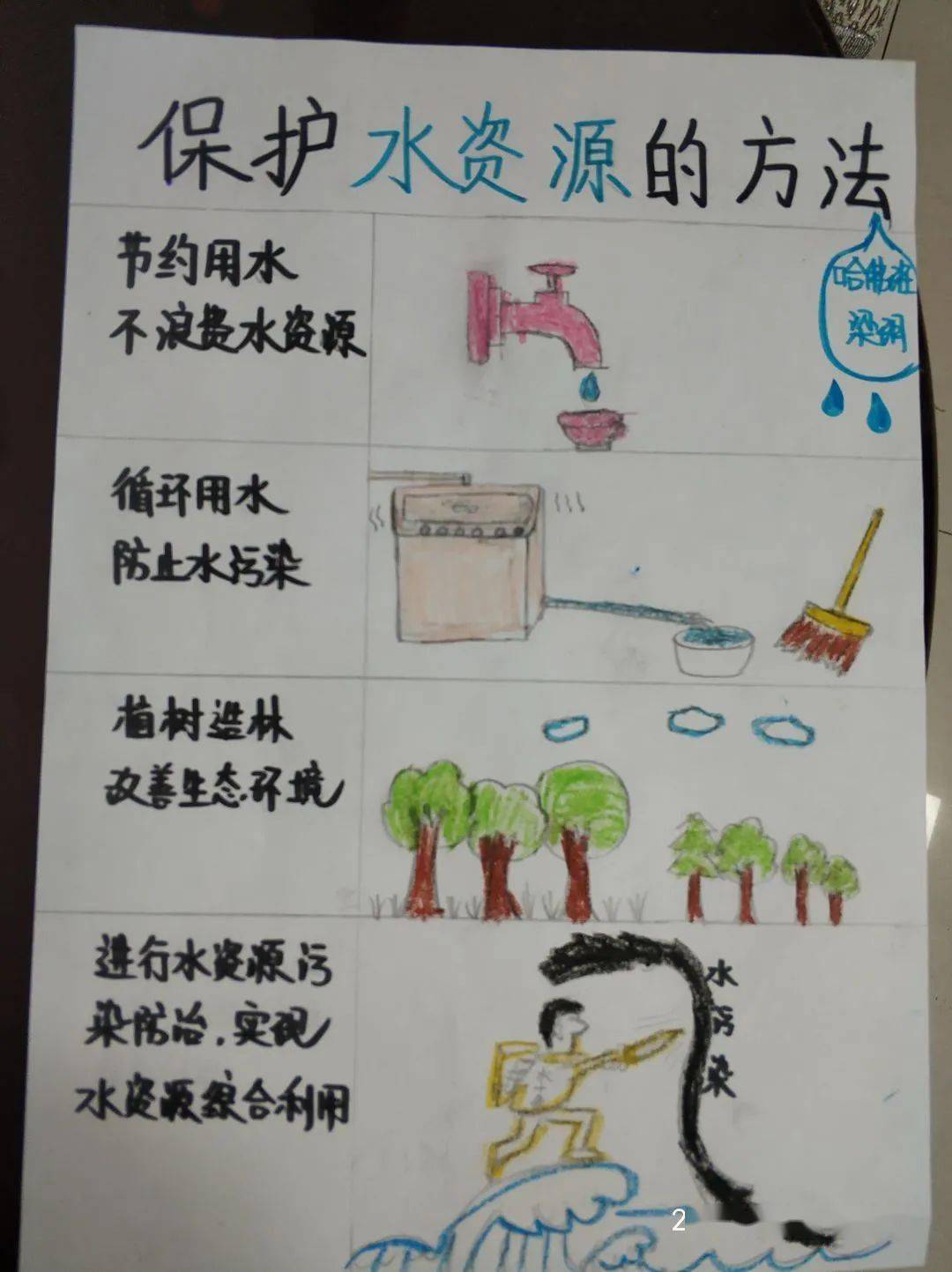 2025年9月 第212页