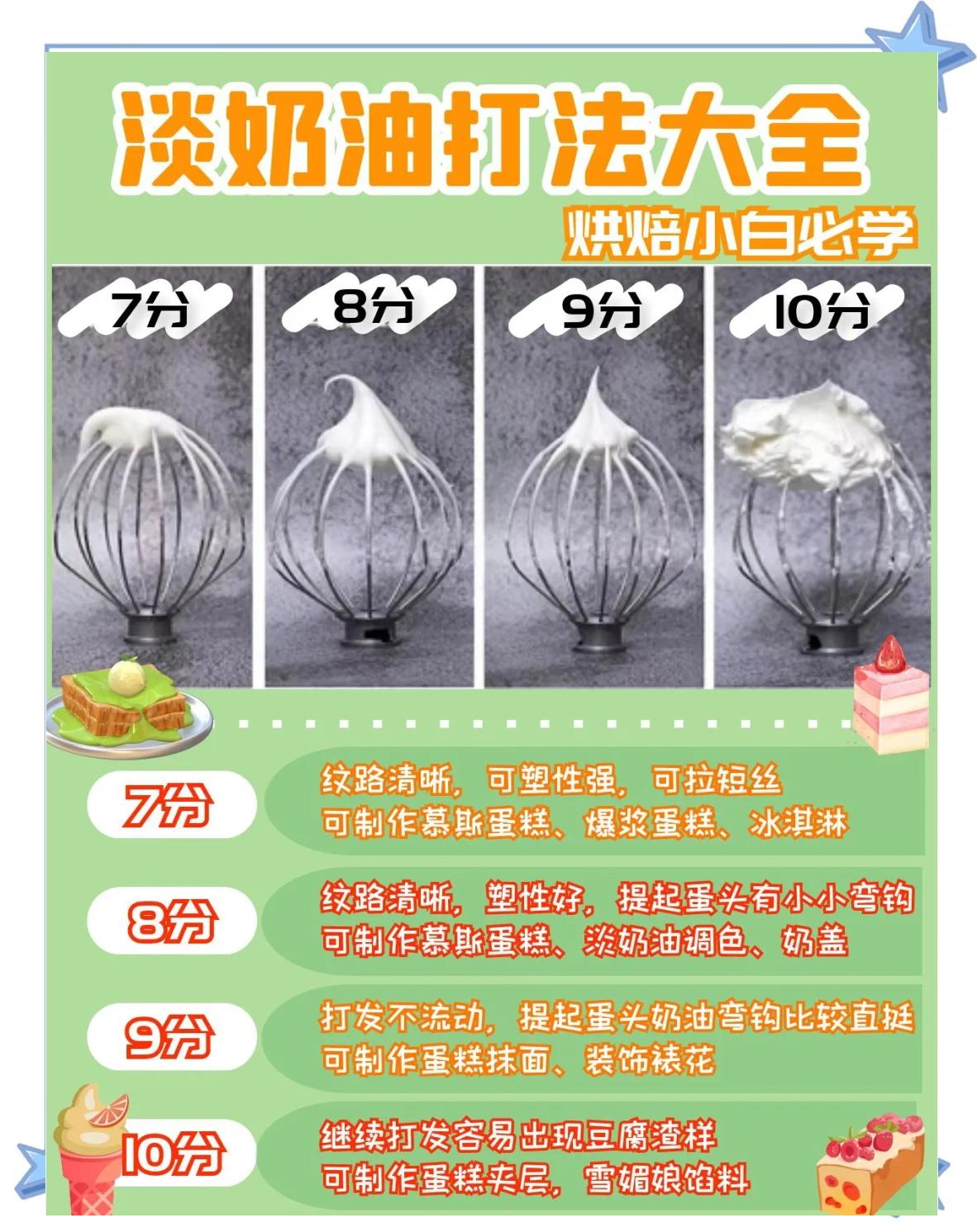食品伙伴网