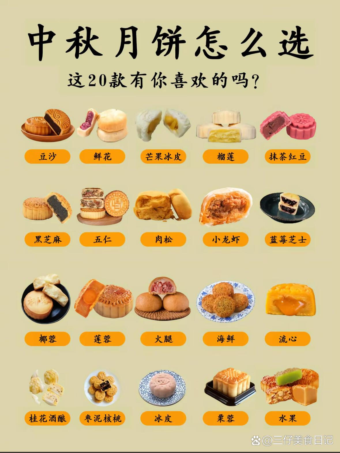 吃月饼是什么节日